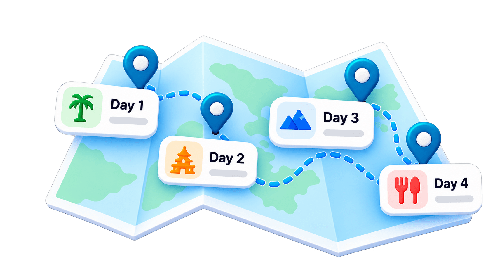 AI-generated day-by-day itinerary